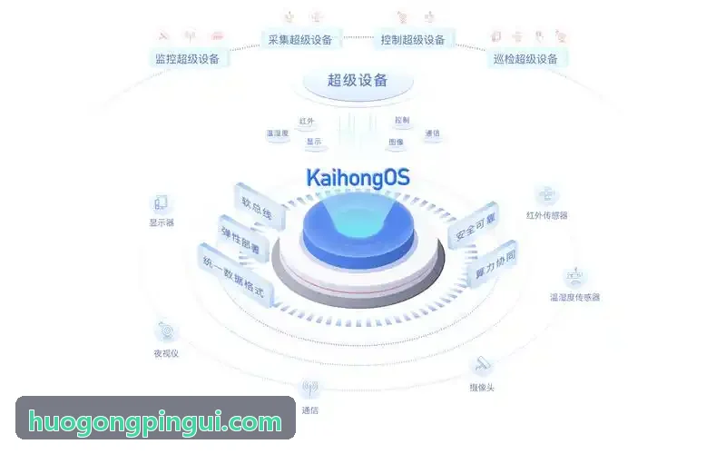 家族信托与高净值大宗房屋资产增值运营